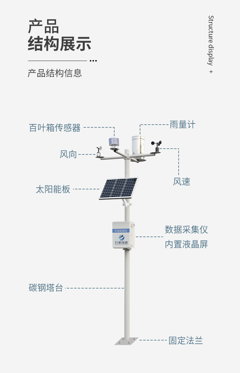 五要素農業氣象站