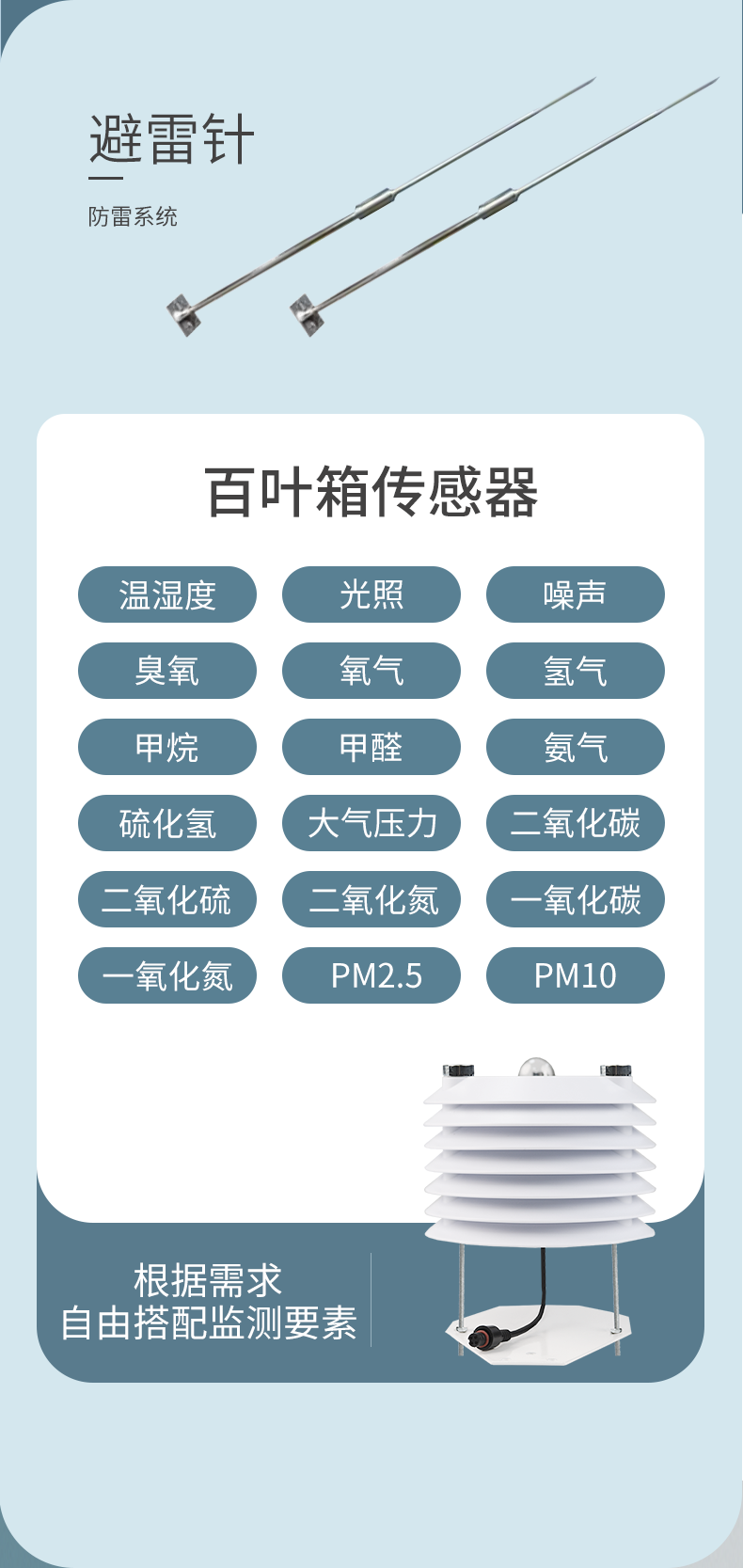 五要素農業氣象站
