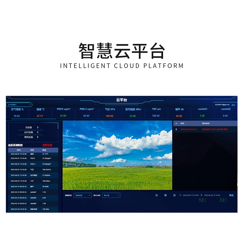 五要素農業氣象站